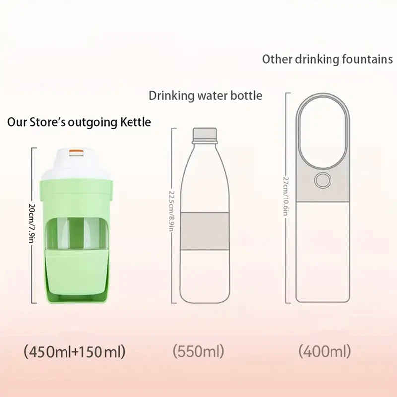 Botella 2 en 1 para Mascotas – Agua y Comida en tus Paseos